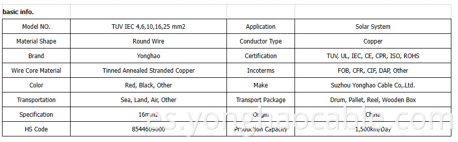 TUV Certificate PV1-F 16mm2,25mm2,Solar PV cable